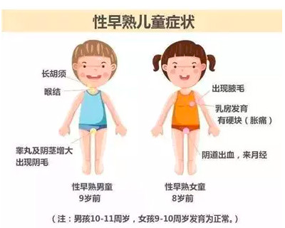 ˲ºҽʲôô죿