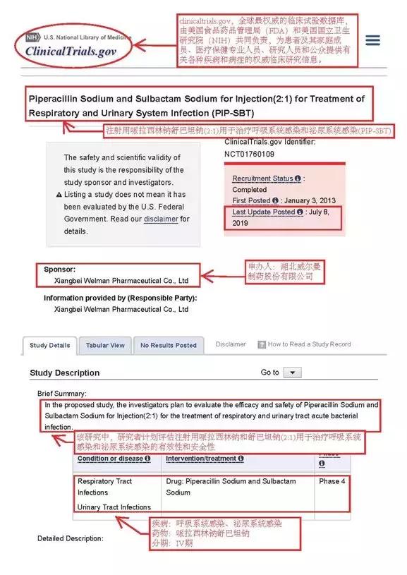 ע̹2:1FDAClinicaltrials׼ͨ