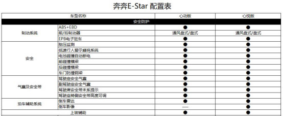 ٽ4.7!!!E-Starˬ