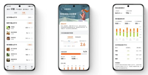 享“瘦”一“夏”,华为运动健康APP智能减脂计划等你来加入