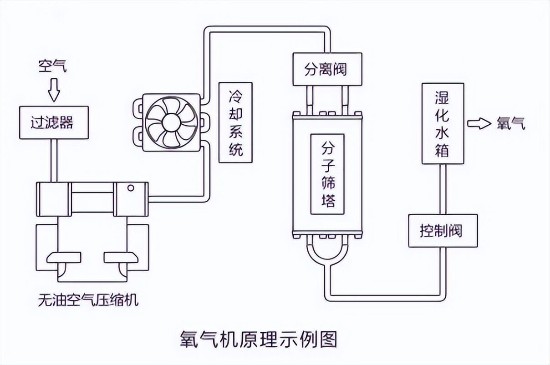 医疗设备领域风向标吴建峰:建立数字壁垒 缔造下个迈瑞医疗