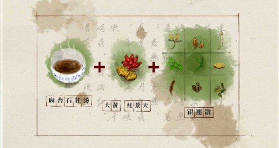 美好春天怎么才能不被感冒打扰?给你送上“健康锦囊”