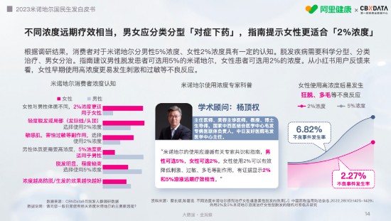 2023ŵضƤ顷ذ󣬽