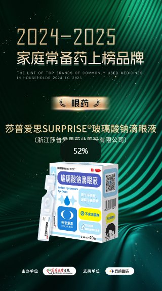 喜·佳绩 | 莎普爱思玻璃酸钠滴眼液荣登2024-2025家庭常备药上榜品牌